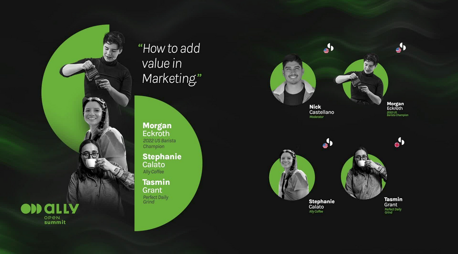 Adding Value in Coffee Marketing