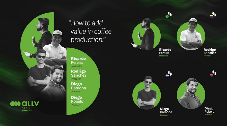 Adding Value to Coffee Production